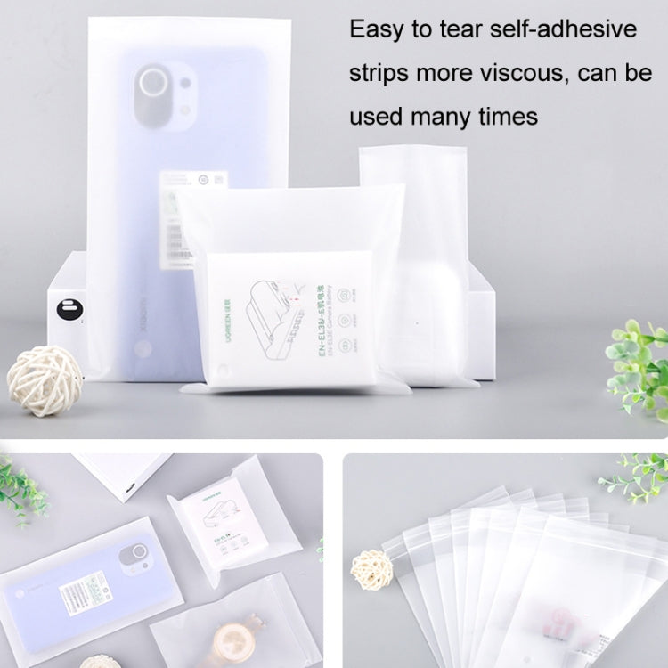 2 Sets CPE Matte Self -Sealed Bag Data Cable Phone Case Packaging Bag, Size: 8x20cm by bashfashion