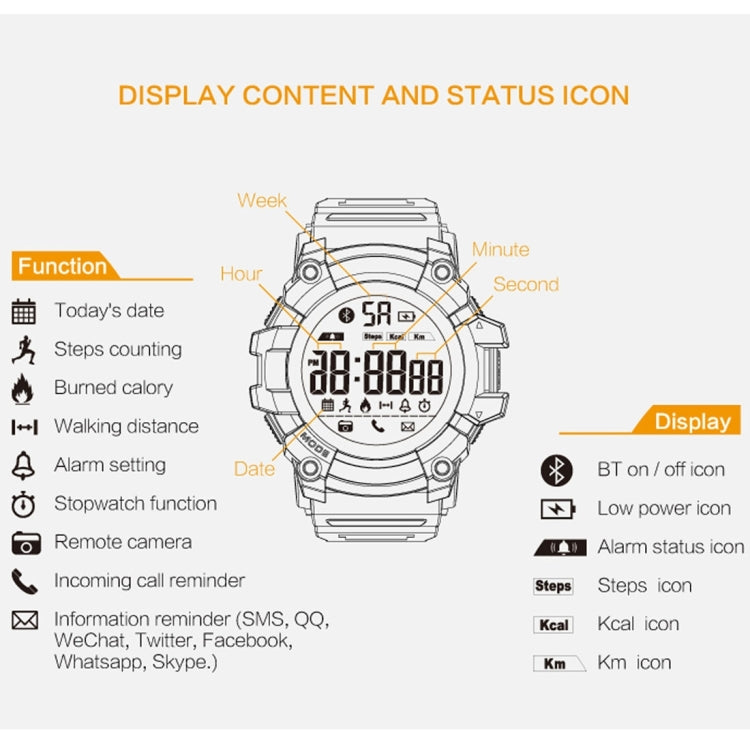 EX16 1.12 Inch FSTN LCD Full Angle Screen Display Sport Smart Watch, IP67 Waterproof, Support Pedometer / Stopwatch / Alarm / Notification Remind / Call Notify / Camera Remote Control / Calories Burned, Compatible with Android and iOS Phones(Black) by bashfashion