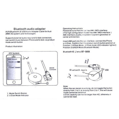 Car MMI 3G AMI Bluetooth Audio Cable Wiring Harness for Audi Q5 A5 A7 R7 S5 Q7 A6L A8L A4L by bashfashion