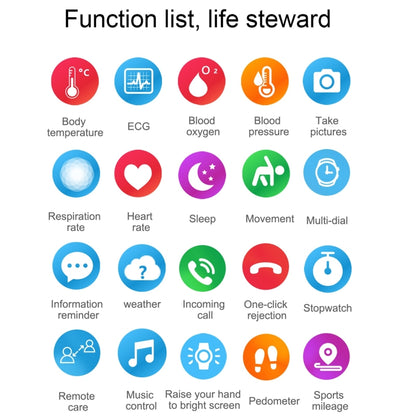 E86 1.7 inch TFT Color Screen IP68 Waterproof Smart Watch, Support Blood Oxygen Monitoring / Body Temperature Monitoring / AI Medical Diagnosis, Style: TPU Strap(Black) by bashfashion