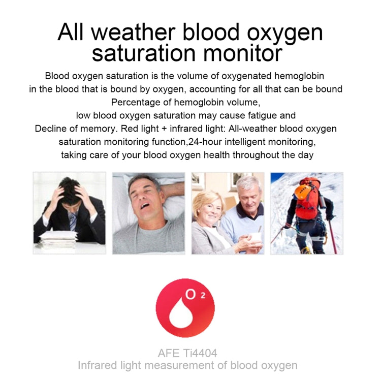 E86 1.7 inch TFT Color Screen IP68 Waterproof Smart Watch, Support Blood Oxygen Monitoring / Body Temperature Monitoring / AI Medical Diagnosis, Style: TPU Strap(Black) by bashfashion