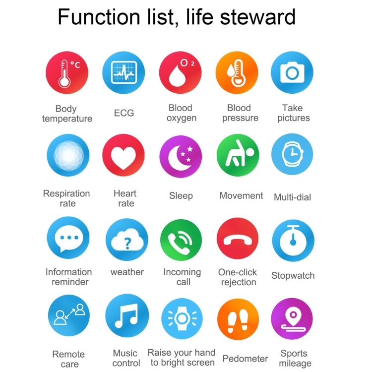 E86 1.7 inch TFT Color Screen IP68 Waterproof Smart Watch, Support Blood Oxygen Monitoring / Body Temperature Monitoring / AI Medical Diagnosis, Style: Leather Strap(Brown) by bashfashion