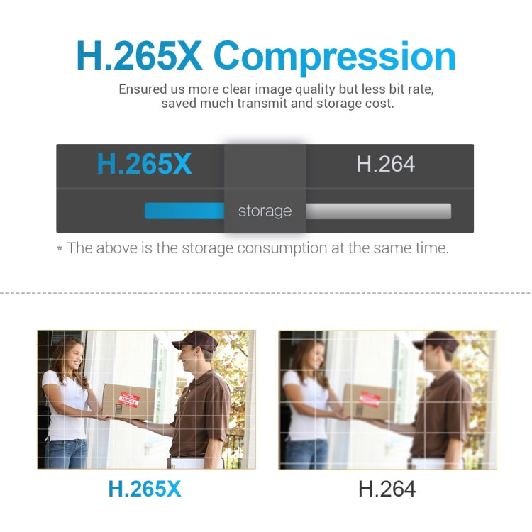 ESCAM PVR007 3MP Smart HD WiFi Camera Support Full Color Night Vision / Motion Detection / Sound Alarm / TF Card(UK Plug) by ESCAM