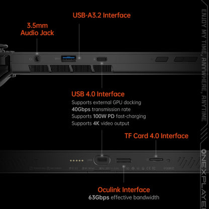 ONE-NETBOOK OneXPlayer X1 mini 8.8 inch Handheld Game Console, 32GB+1TB, Windows 11 AMD Ryzen 7 8840U(Black) by ONE-NETBOOK