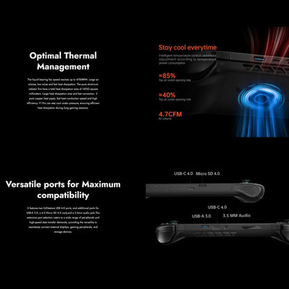 ONE-NETBOOK OneXPlayer F1 Pro 7 inch Handheld Game Console, 32GB+1TB, Windows 11 AMD Ryzen 7 8840U(UK Plug) by ONE-NETBOOK