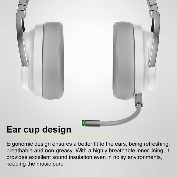 1 Pair Mesh Replacement Earpads For Corsair Virtuoso RGB WIRELESS XT(White) by bashfashion