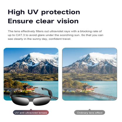 L01 Smart Glasses, Support AI Intelligent Translation / Bluetooth Call / Intelligent Noise Reduction(Black) by bashfashion