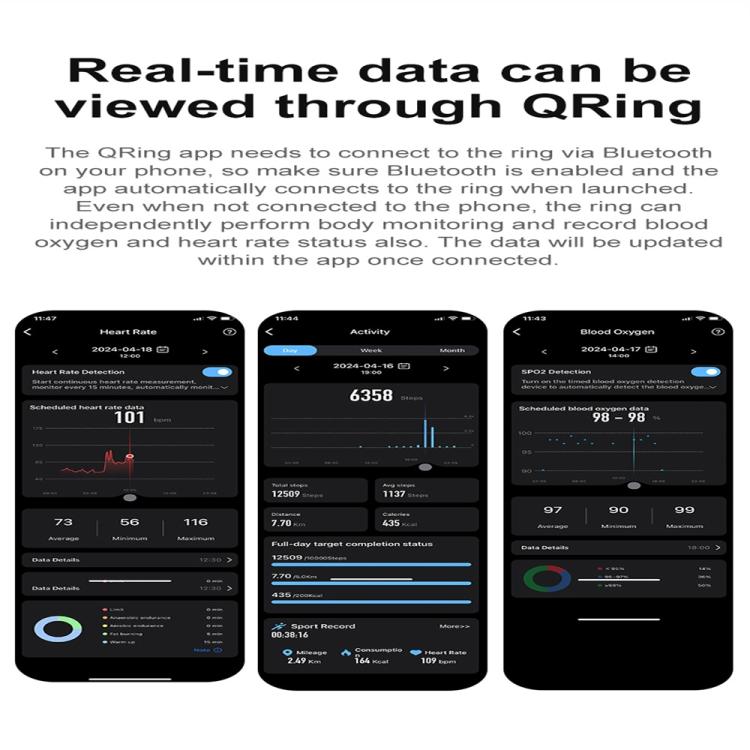 R04 SIZE 8 Smart Ring, Support Heart Rate / Blood Oxygen Monitoring / Sleep / Take Photos(Rose Gold) by bashfashion