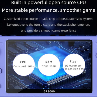 RG3000 Handheld Game Console Support Double Handle Mini Game Console(Green) by bashfashion