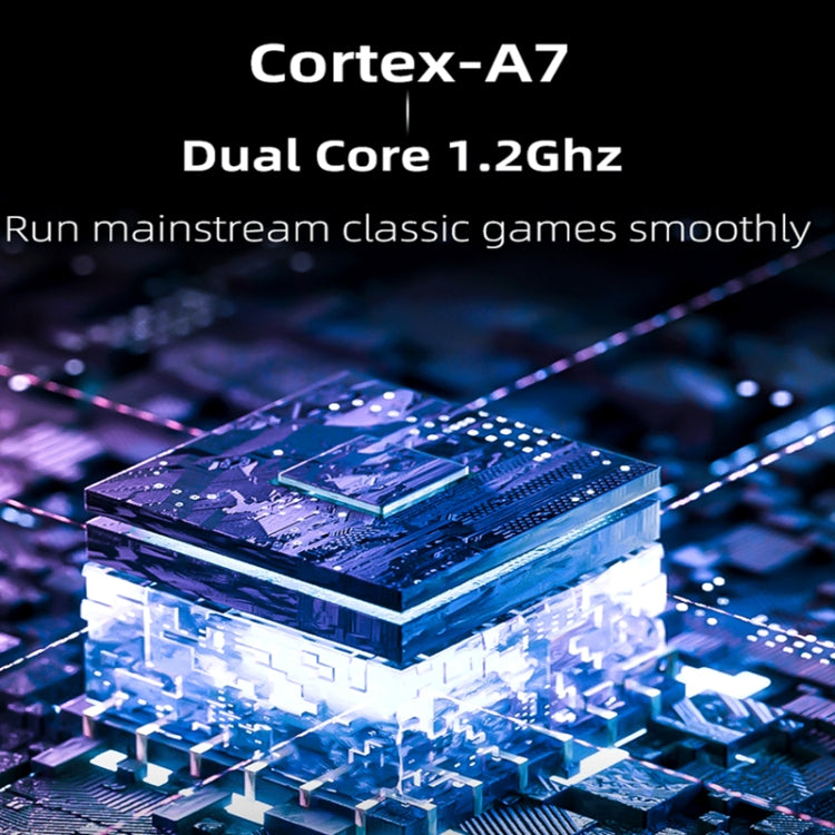 Miyoo Mini Plus 3.5 Inch IPS Screen Retro Handheld Game Console NO Card 0 Games(Transparent Purple) by bashfashion