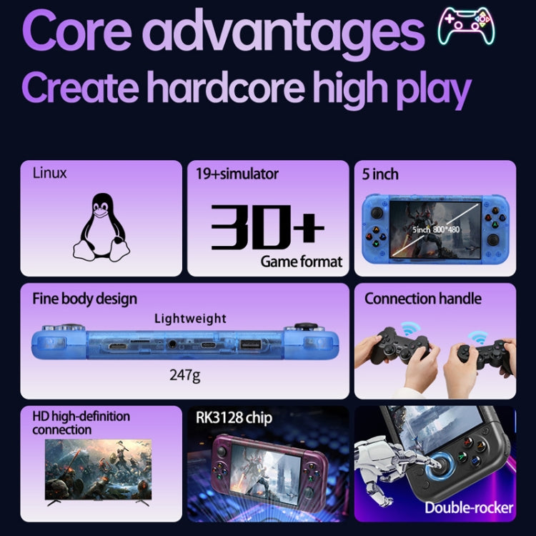 RG50XX 5-Inch Retro Handheld Game Console Linux System Built In 15000+ Games(Black) by bashfashion