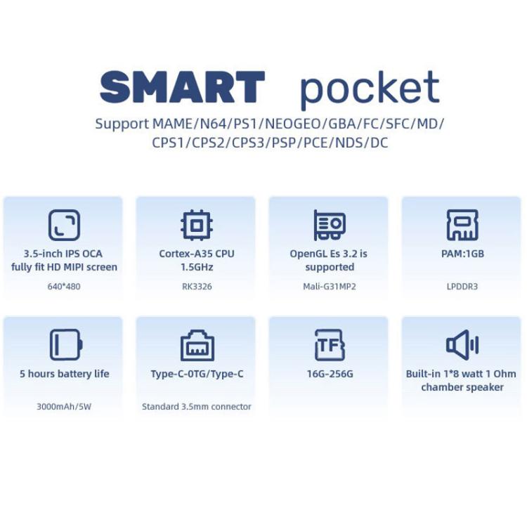 O30S 3.5-inch IPS Screen Open Source Handheld Game Console Linux System, Memory: 64G(Red) by bashfashion