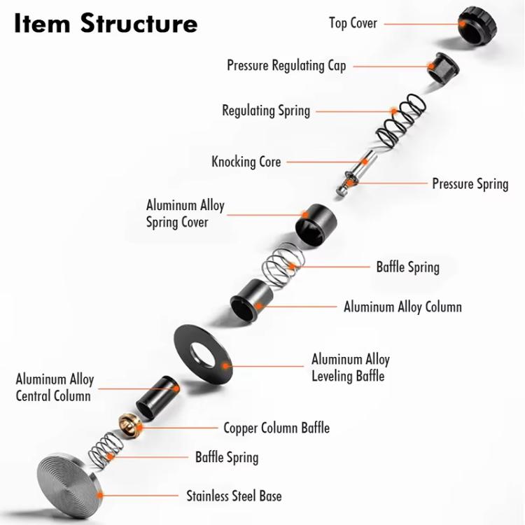 53mm Adjustable Impact Coffee Tamper with Threaded Base Spring-Loaded Espresso Tamper Tool by bashfashion